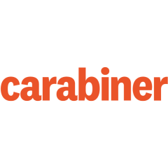 carabiner au