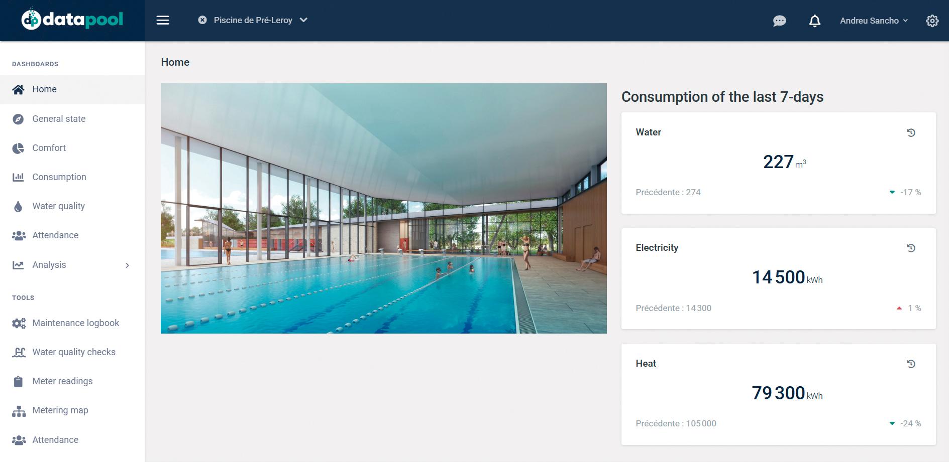 datapool web app fluidra